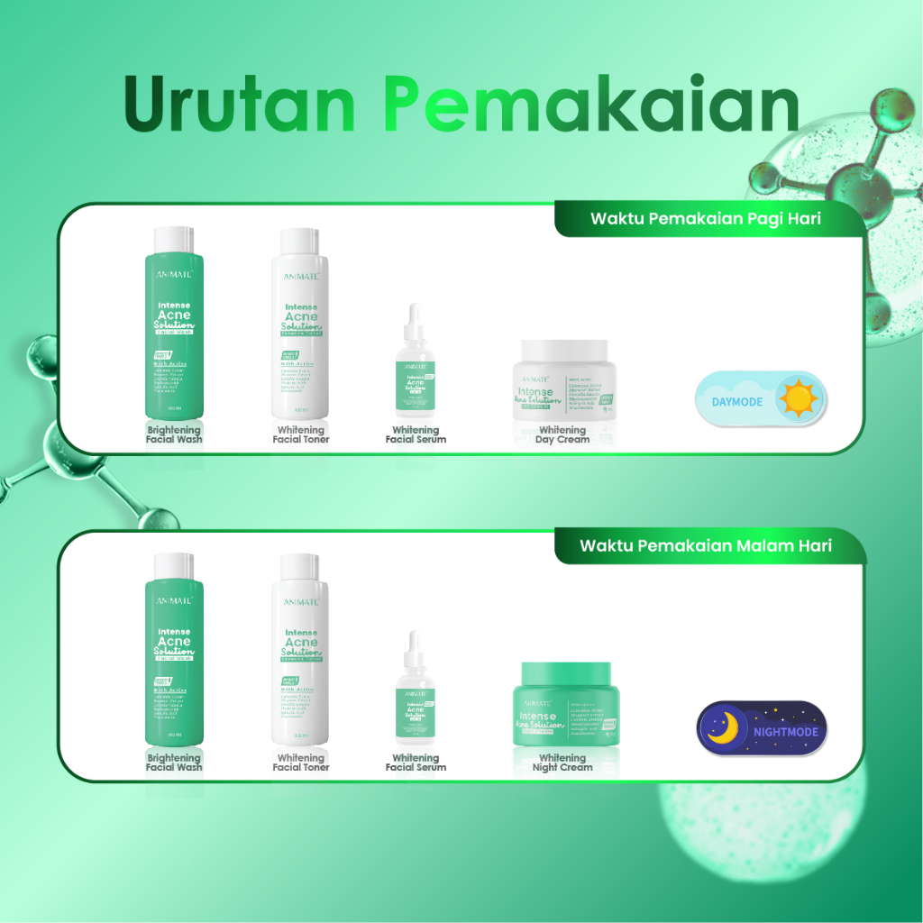 Paket Animate Acne Solution Series 5in1 (Hijau)