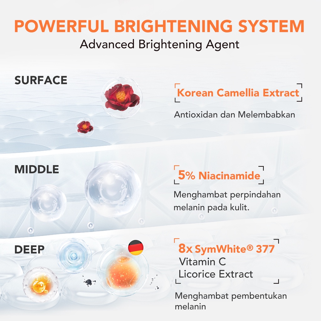 YOU Radiance Up! Antioxidant Serum 20ml