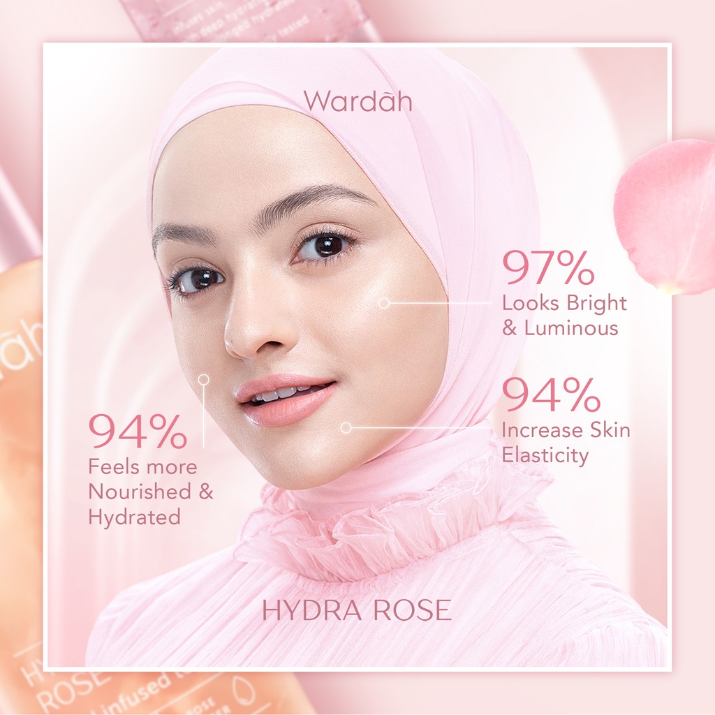 Wardah Hydra Rose Dewy Skin Starter Kit 3in1 (Facial Wash 20ml, Toner 30ml, Day Gel 8ml) *