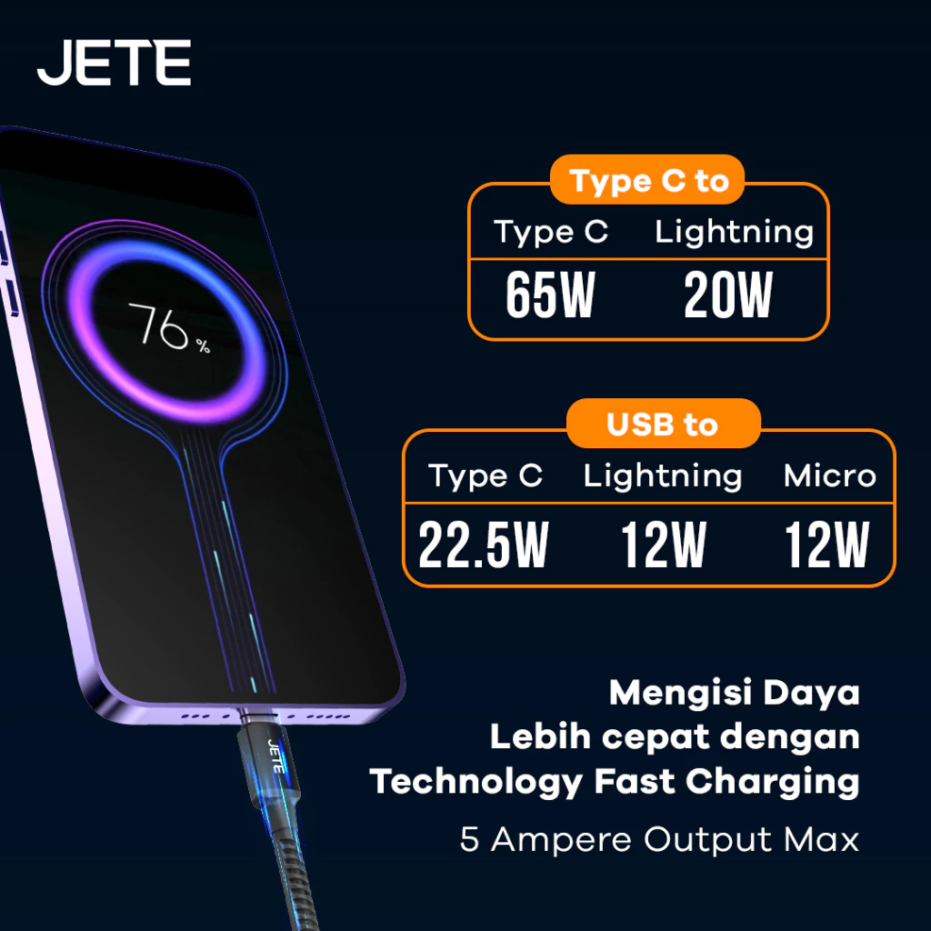 JETE Kabel CA2 Series - Type C 2.4A
