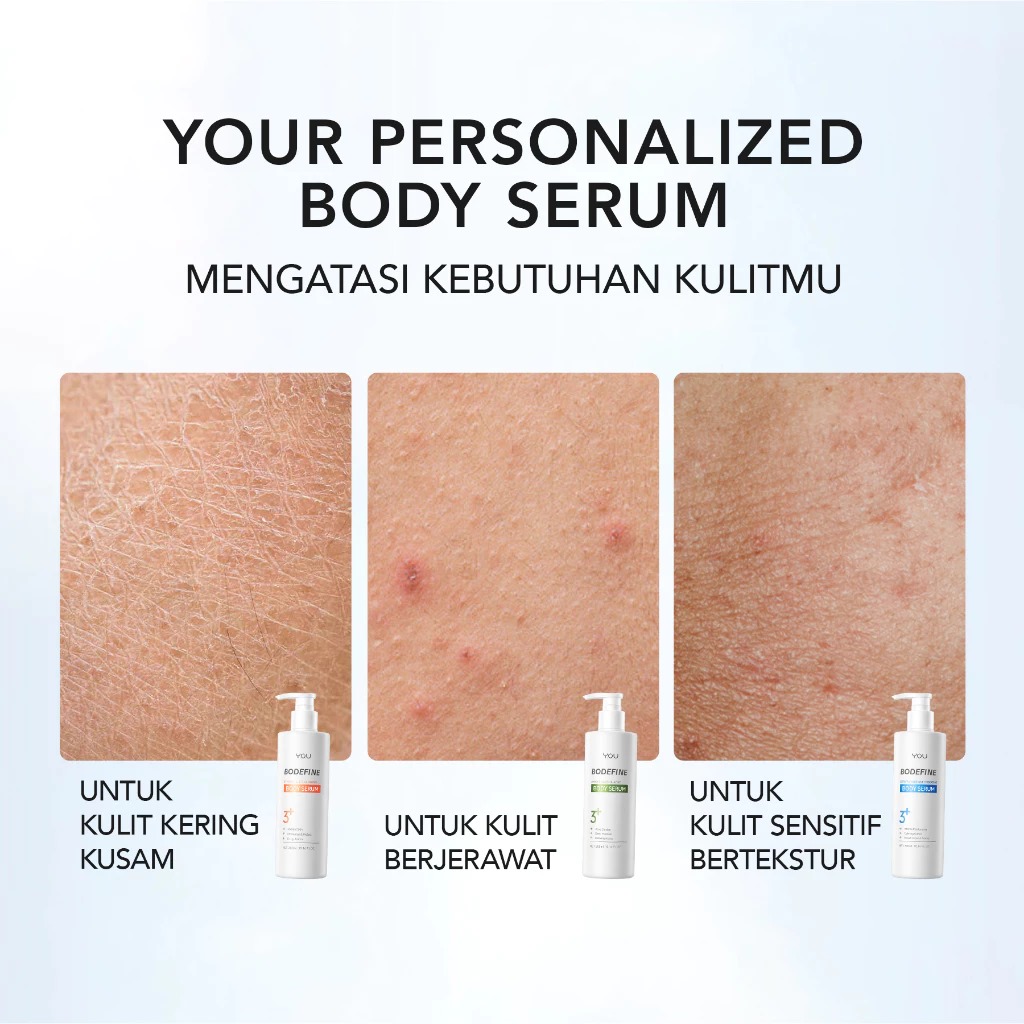 YOU Bodefine AHA+BHA+PHA Acne Body Serum 300ml