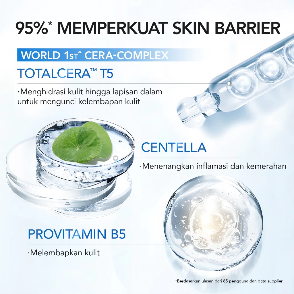 YOU Bodefine Cerafive Intensive Hydrating Body Serum 100ml