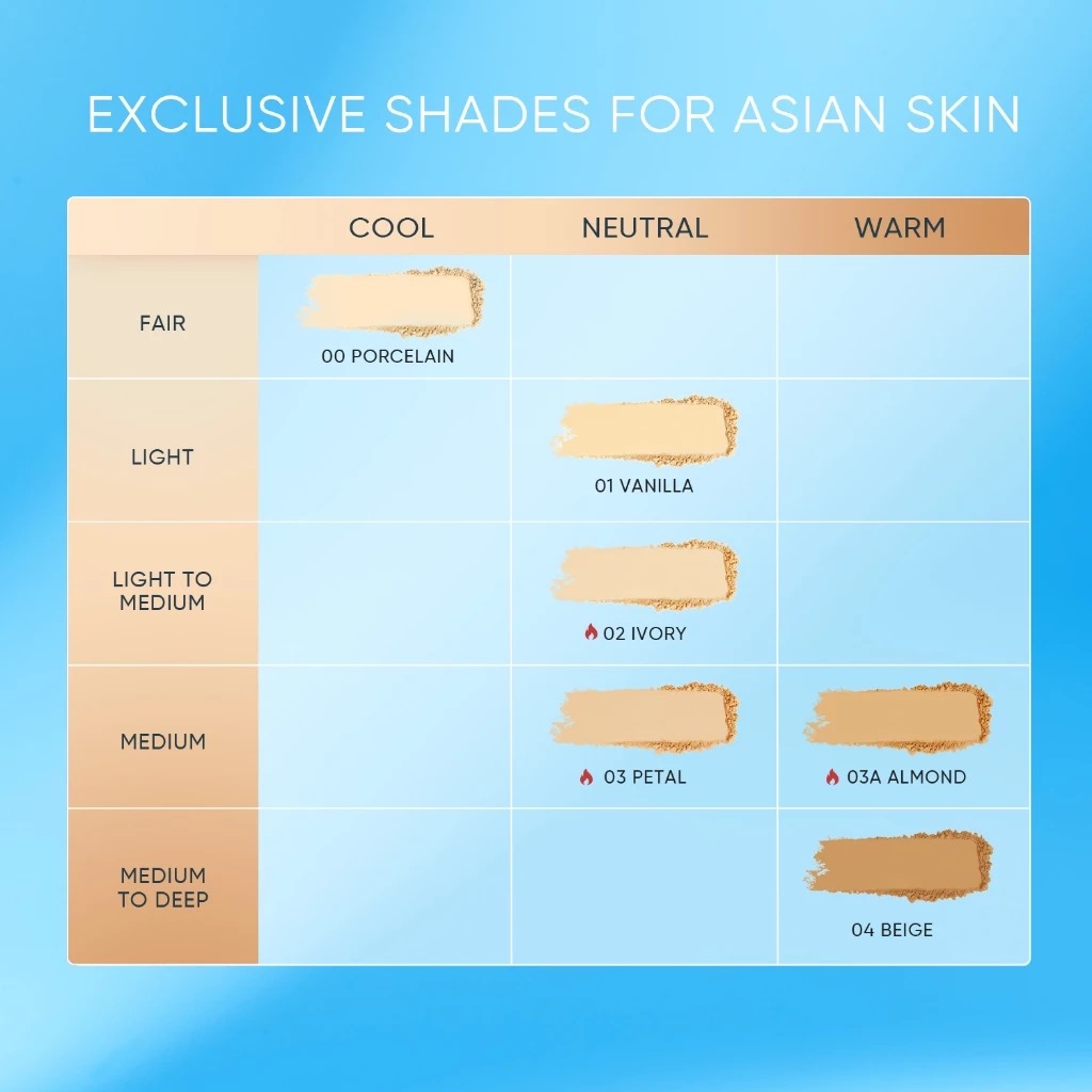 Skintific Ultra Cover Powder Foundation 9gr - 02 Ivory