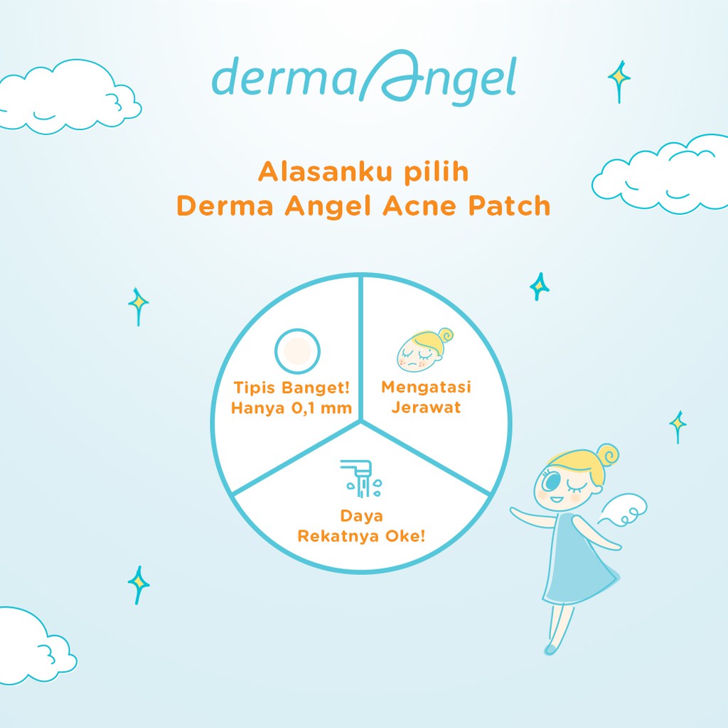 DERMA ANGEL Acne Patch Day 12s (Pagi)