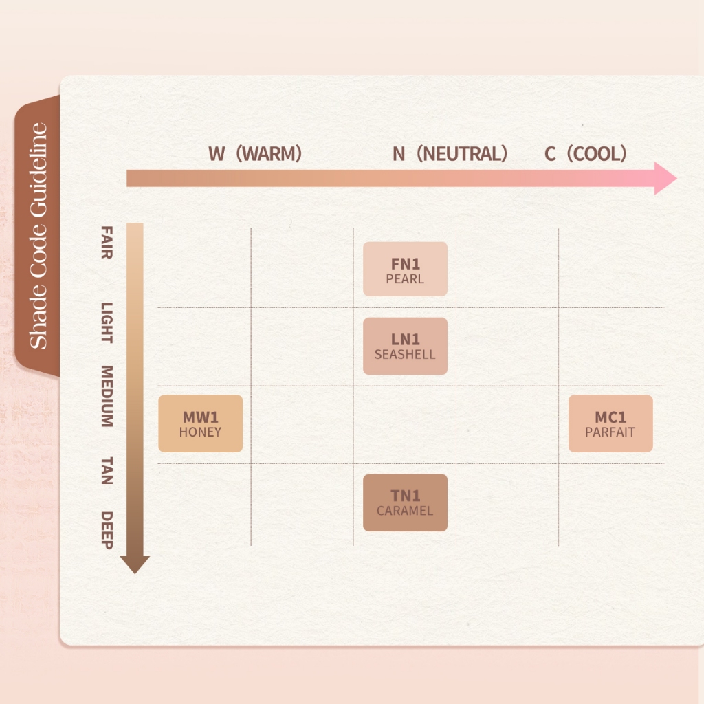 BNB Barenbliss Bloomatte Stay Confident 2in1 Foundation 20ml - TN1 Caramel