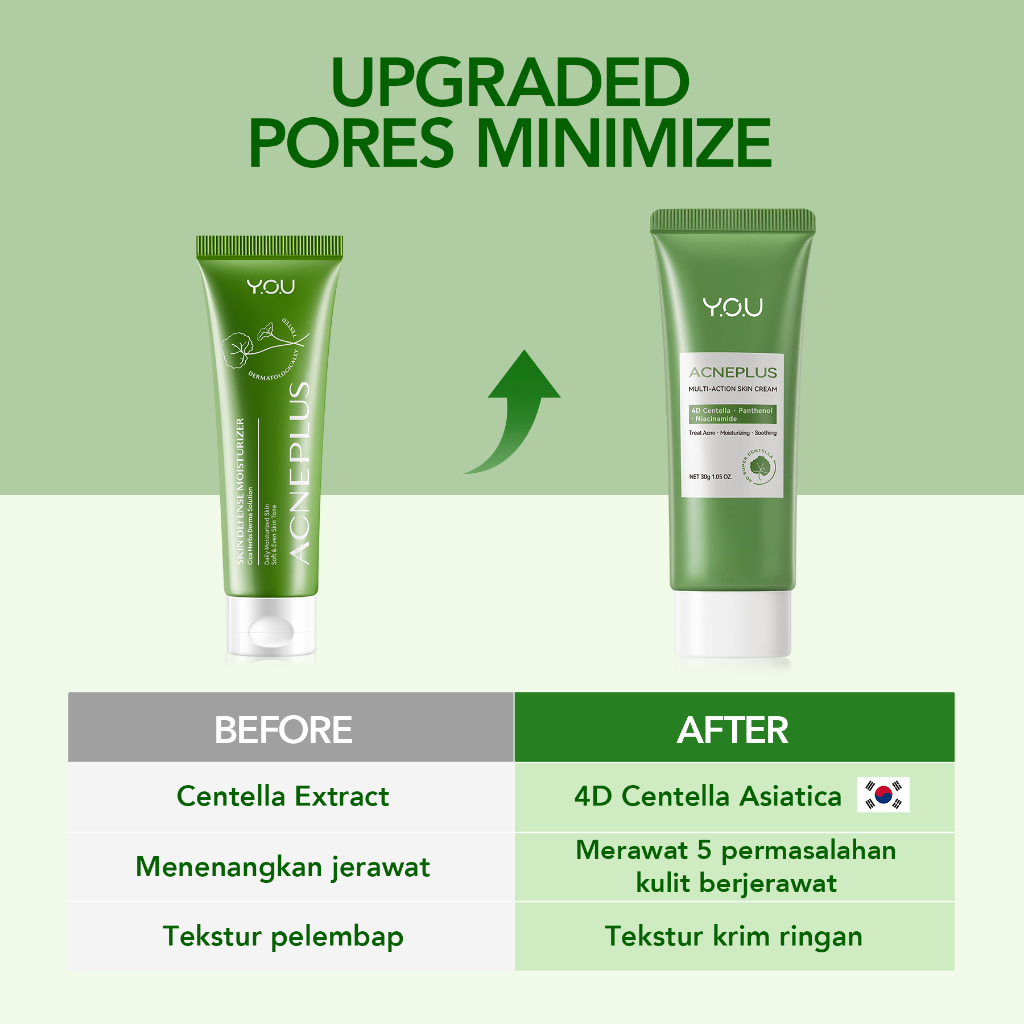 YOU Acneplus Multi Action Skin Cream 30gr