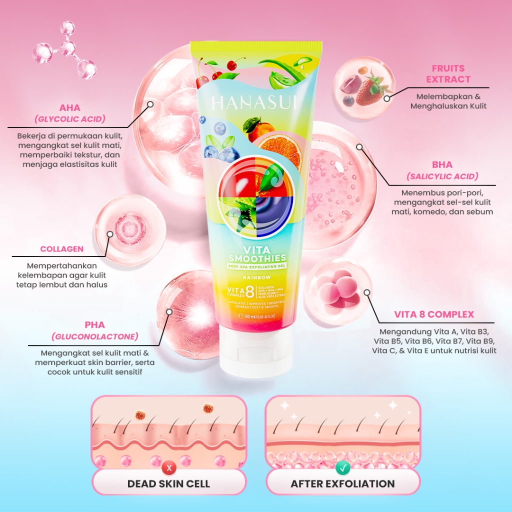 Hanasui Vita Smoothies Body Spa Exfoliating Gel 180ml - Rainbow