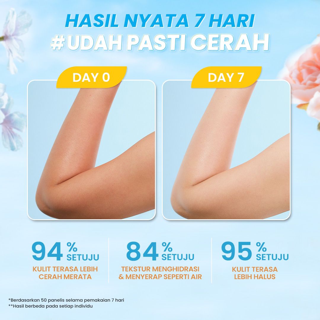 Hanasui Brightening Body Serum Symwhite 377 180ml - Cheerful Bliss