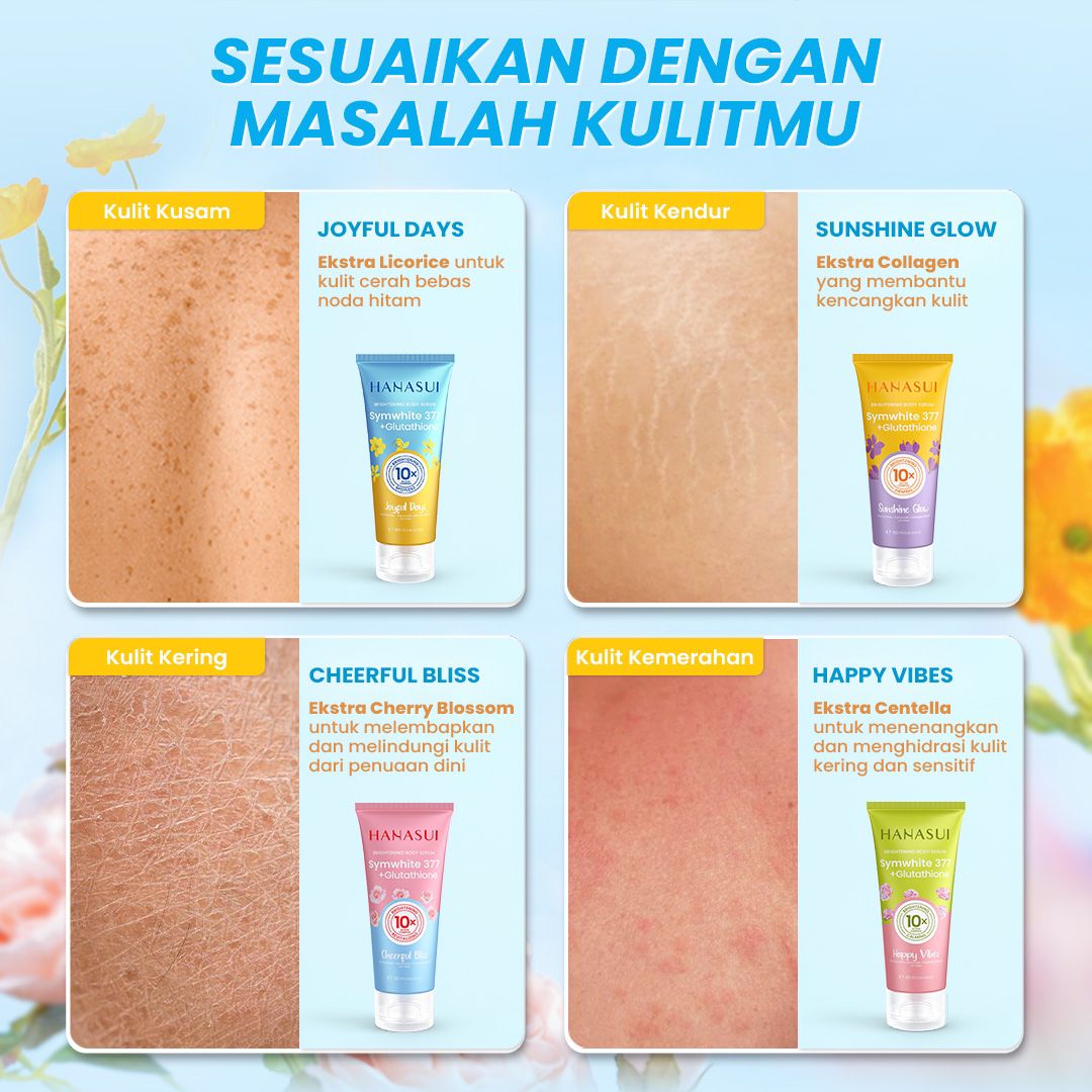 Hanasui Brightening Body Serum Symwhite 377 180ml - Sunshine Glow