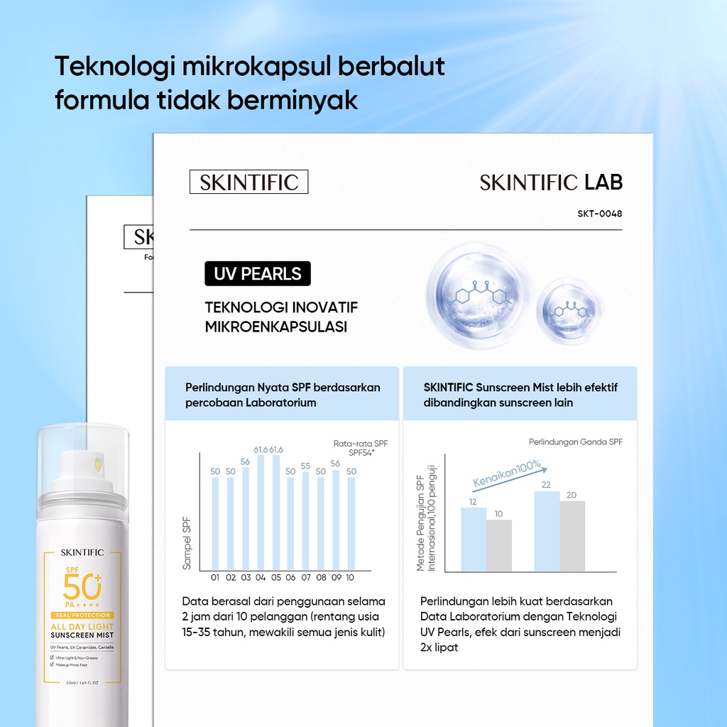 Skintific All Day Light Sunscreen Mist SPF 50+ PA++++ 50ml