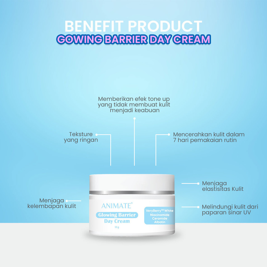 Animate Bundling 2in1 Glowing Barrier Day Cream & Night Cream