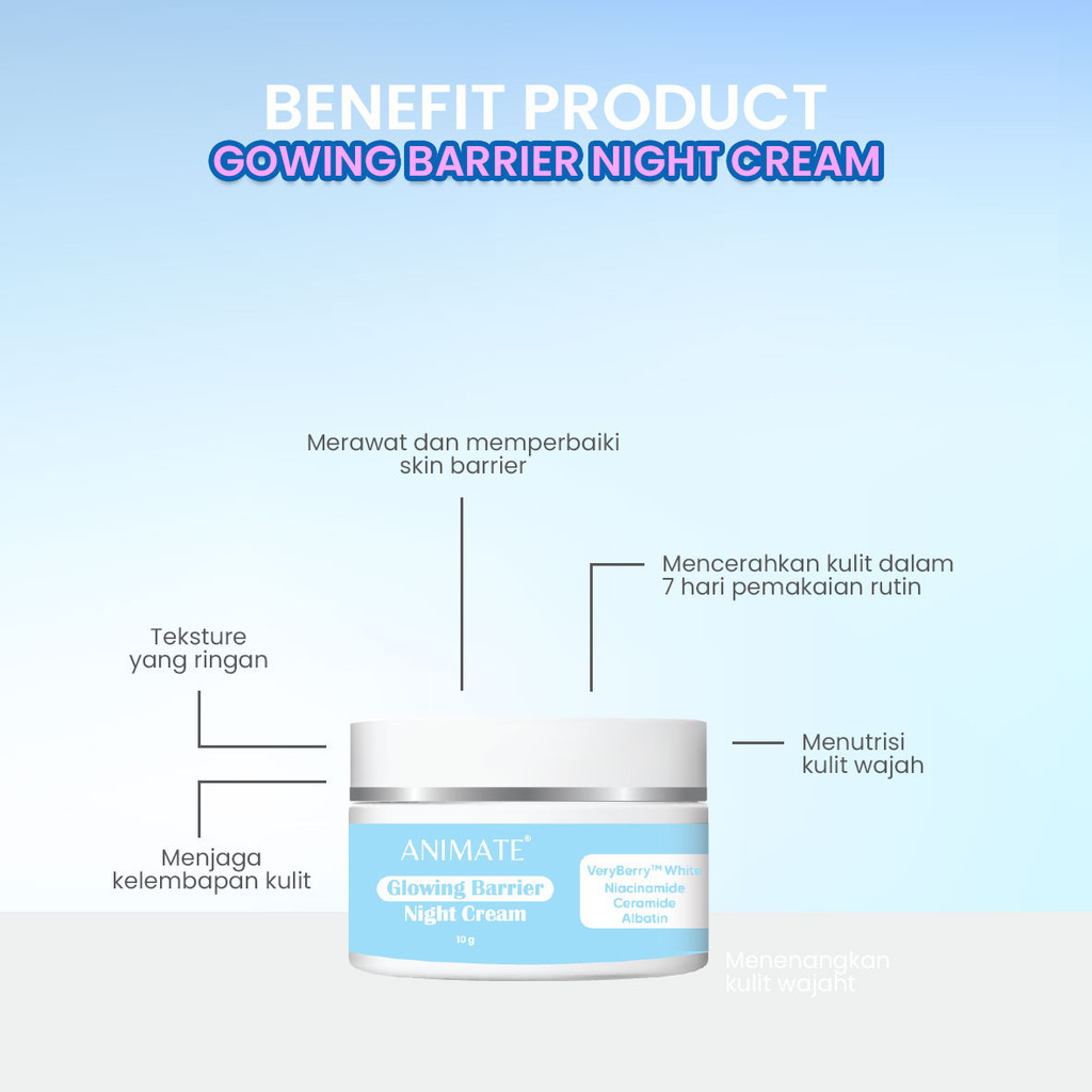 Animate Bundling 2in1 Glowing Barrier Day Cream & Night Cream