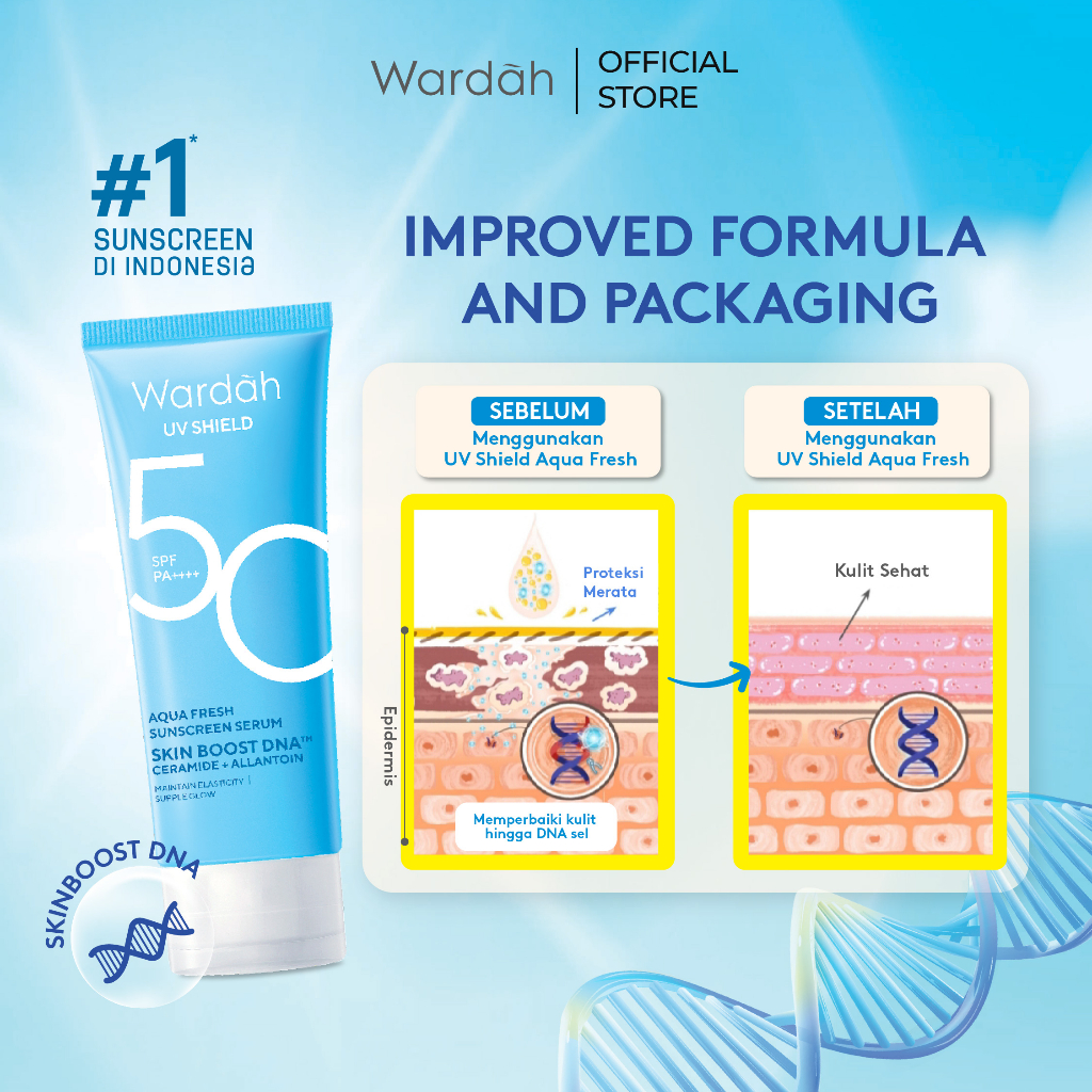Wardah UV Shield Aqua Fresh Sunscreen Serum SPF50 PA++++ 30ml