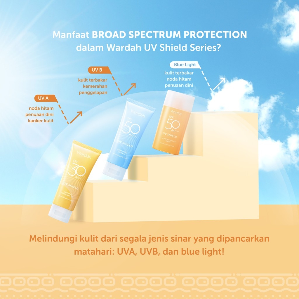 Wardah UV Shield Active Protection Serum SPF50 PA++++ 35ml