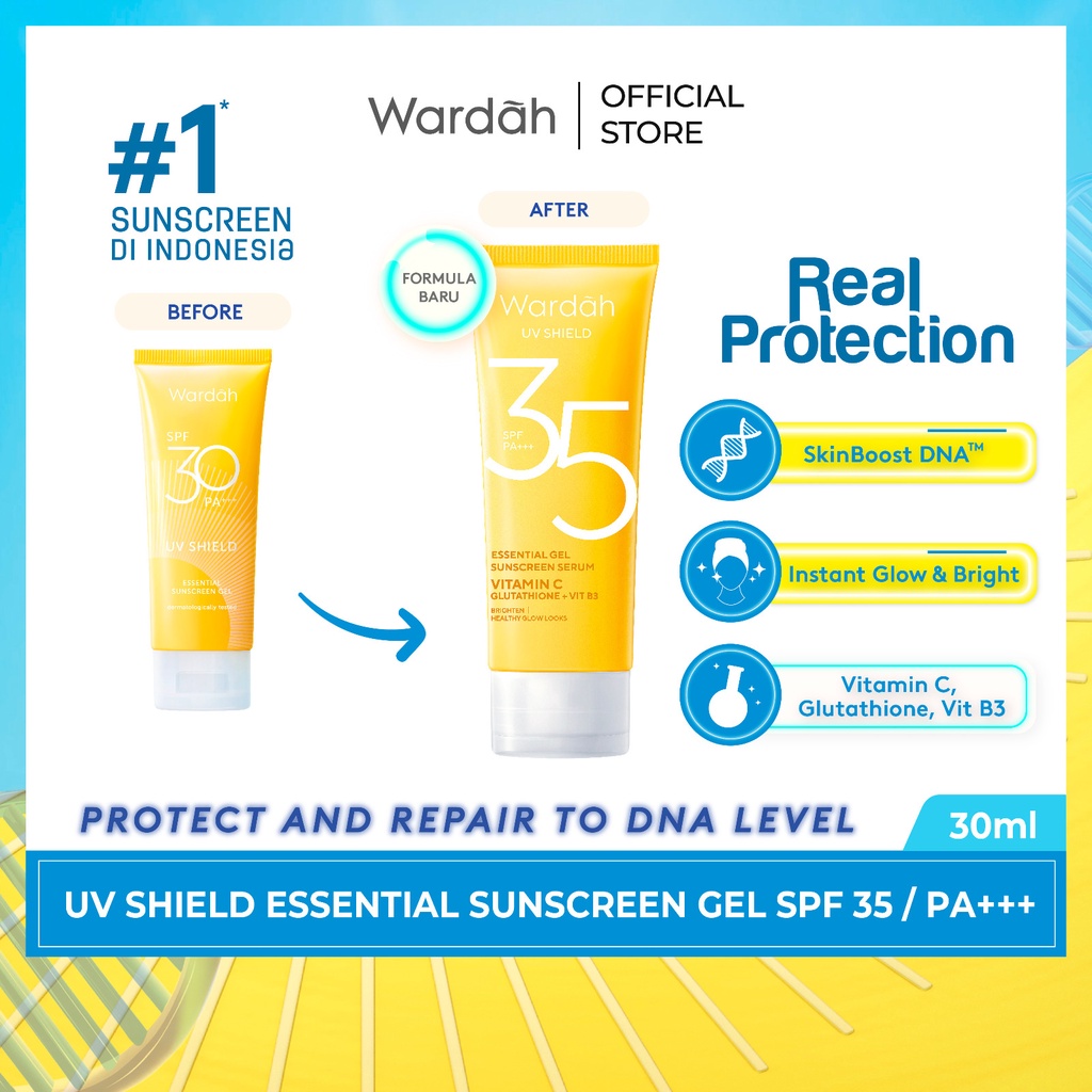 Wardah UV Shield Essential Sunscreen Gel SPF35 PA+++ 40ml