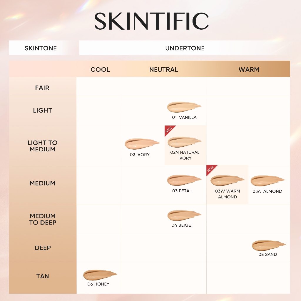 Skintific Cover All Perfect Cushion Full Size - 03A Almond
