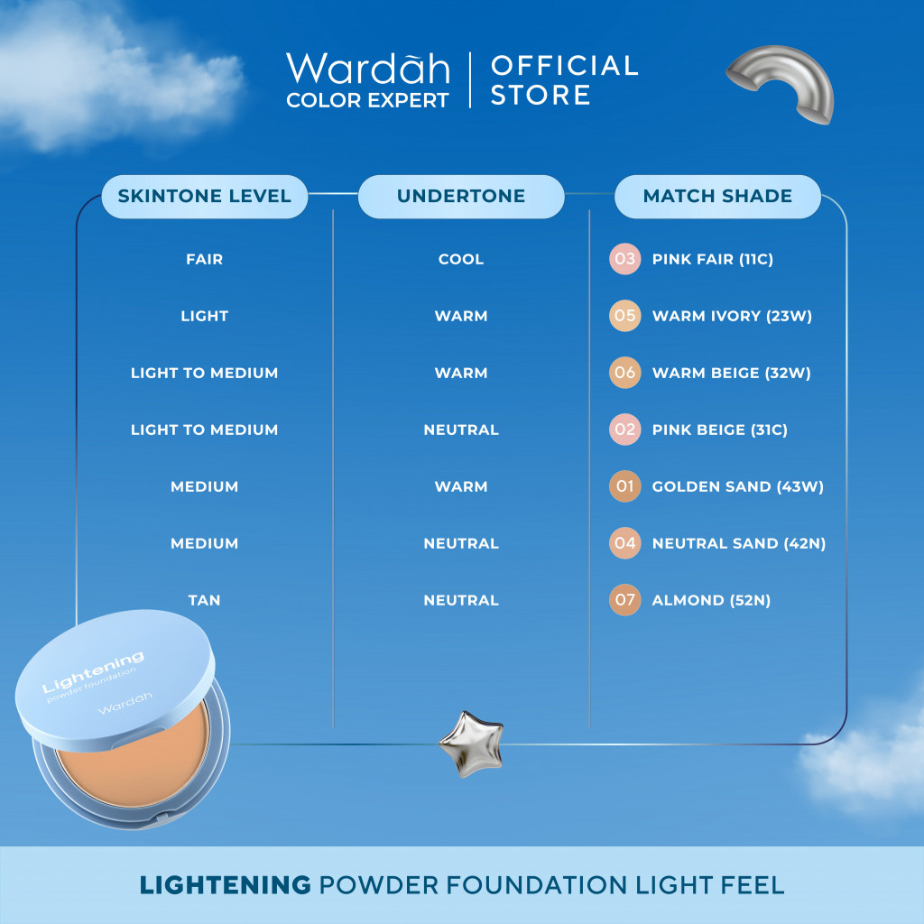 Wardah Lightening Powder Foundation Light Feel 12gr REFILL 02 Pink Beige (31C)