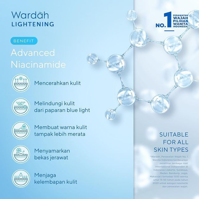 Wardah Lightening Serum Ampoule 30ml (Botol)