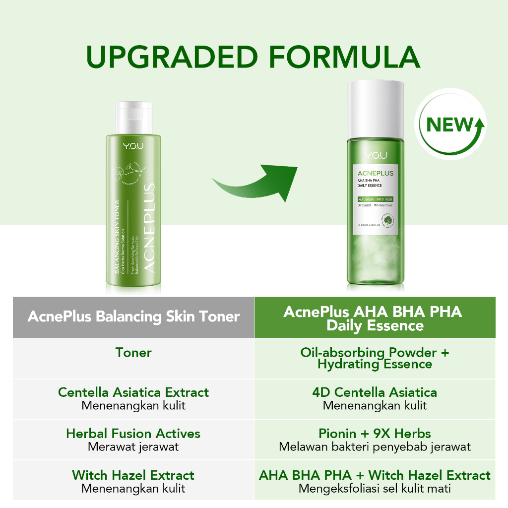 YOU Acneplus AHA BHA PHA Daily Essence 80ml
