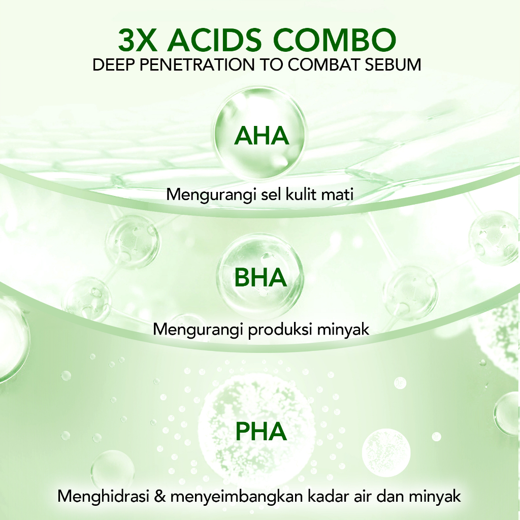 YOU Acneplus AHA BHA PHA Daily Essence 80ml