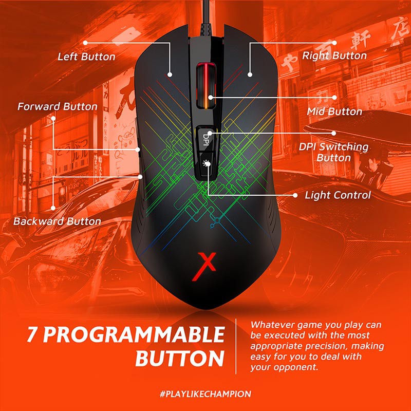 JETE X Mouse Gaming MSX2