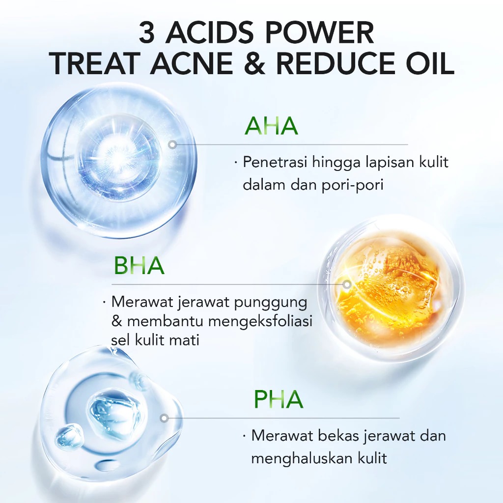 YOU Bodefine AHA+BHA+PHA Acne Body Serum 100ml