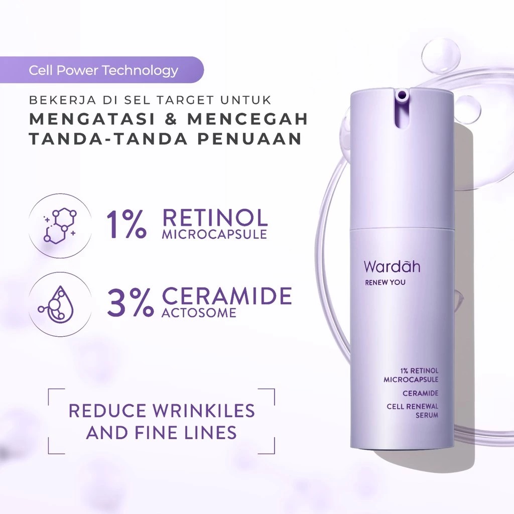 Wardah Renew You 1% Retinol Microcapsule  Ceramide Cell Renewal Serum 15ml
