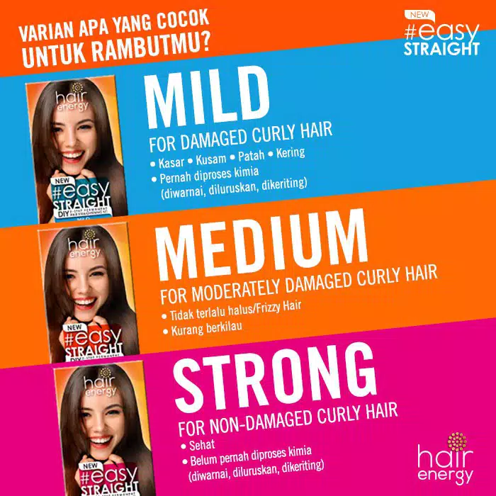 Makarizo Hair Energy Easy Straight DIY2 - Step Kit 120ml Medium Orange