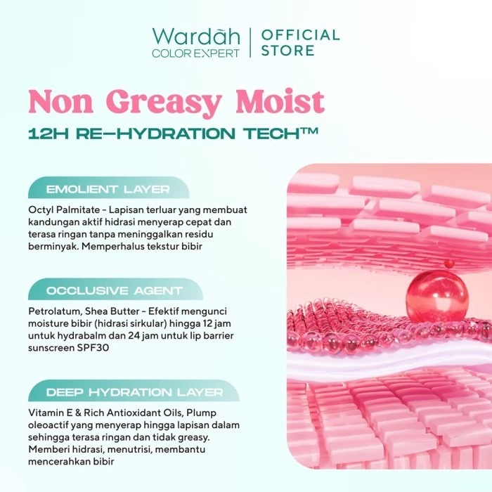 Wardah Hydrabalm Lip Care SPF15 4gr - Orange Squeeze