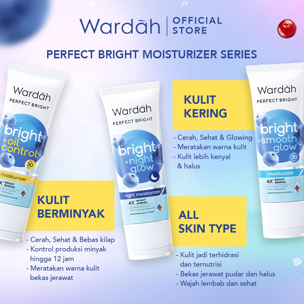 Wardah Perfect Bright+ Oil Control Moisturizer SPF30 20ml (Strip Kuning)