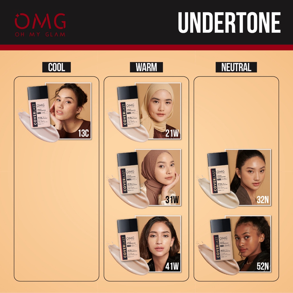 OMG Coverlast Liquid Foundation 13C Ivory