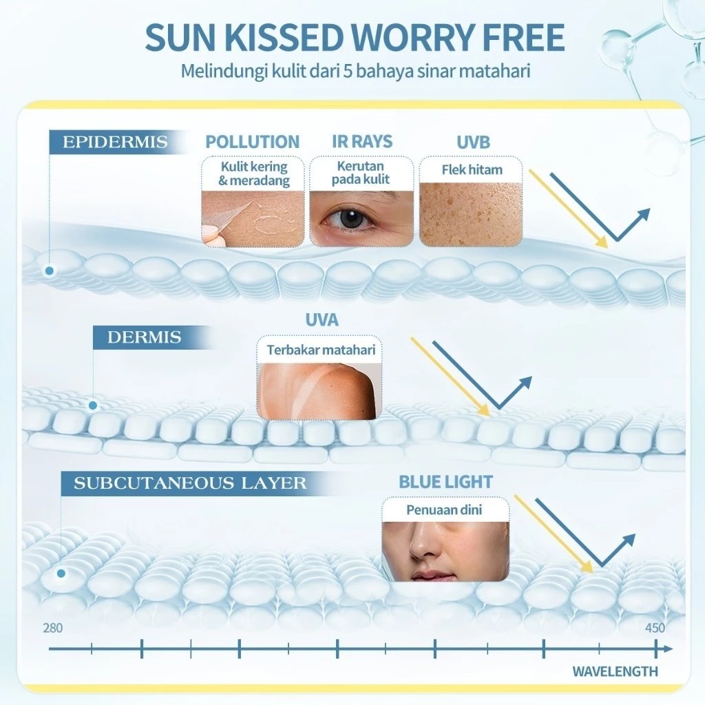 BNB Barenbliss My UV Armor Sunscreen Spray SPF50+ PA+++ 50ml