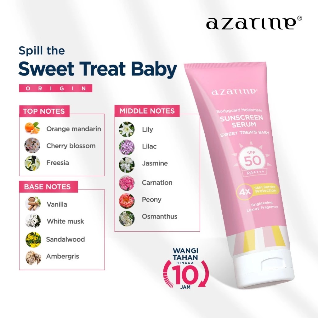 Azarine Body Guard Moisturizer Sunscreen Serum SPF50 PA++++ 100ml - Sweet Treats Baby (Pink)