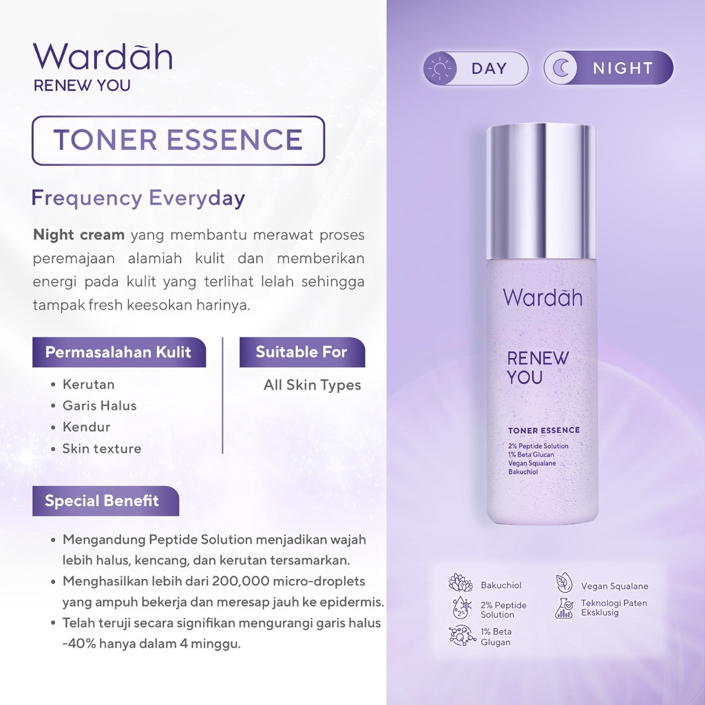 Wardah Renew You Anti Aging Toner Essence 50ml