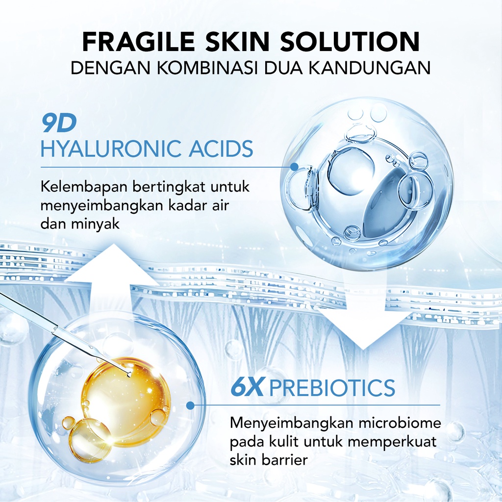 YOU Hydra Rescue 6x Prebiotic Skin Serum 30ml