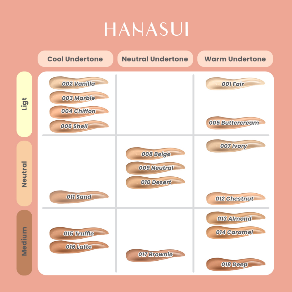 Hanasui Perfect Stay Foundation 25gr - 05 Buttercream