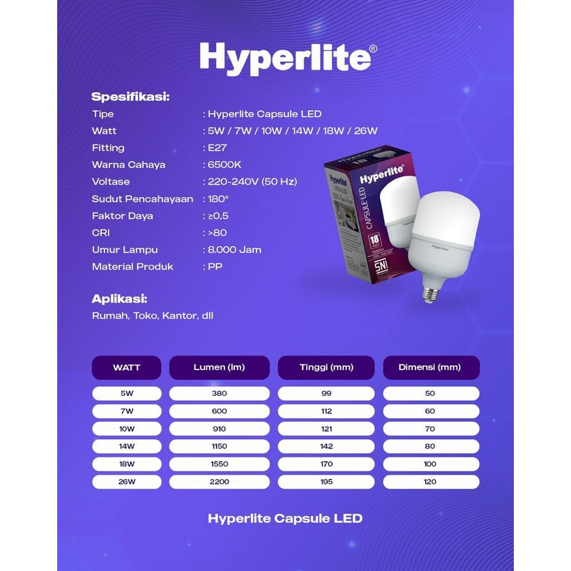 Hyperlite Capsule LED 18W CDL 18 Watt (Lampu Kapsul)