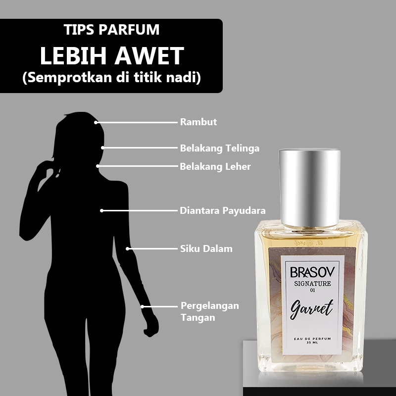 Brasov Signature Parfum EDP 35ml - 02 Amethyst