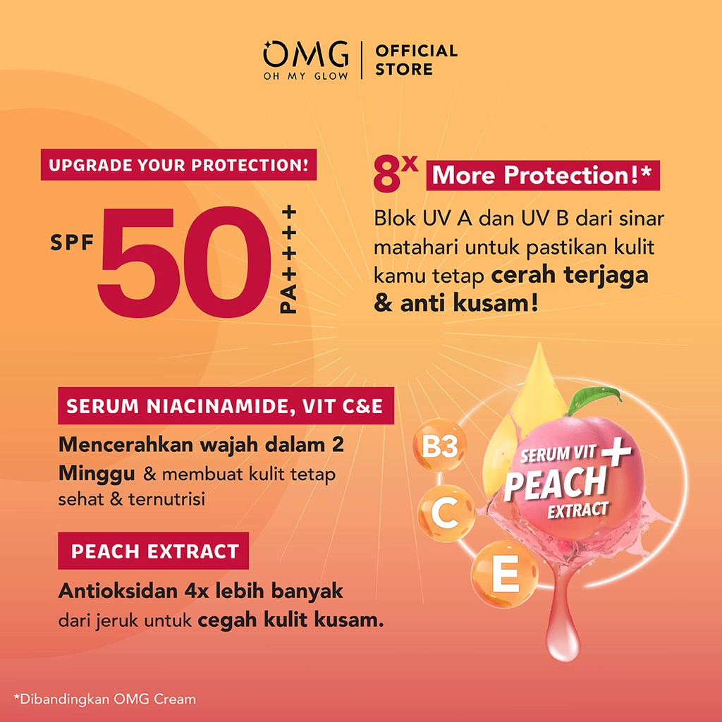 Oh My Glow UV Barrier Sunscreen SPF50 PA++++ 25ml (OMG)