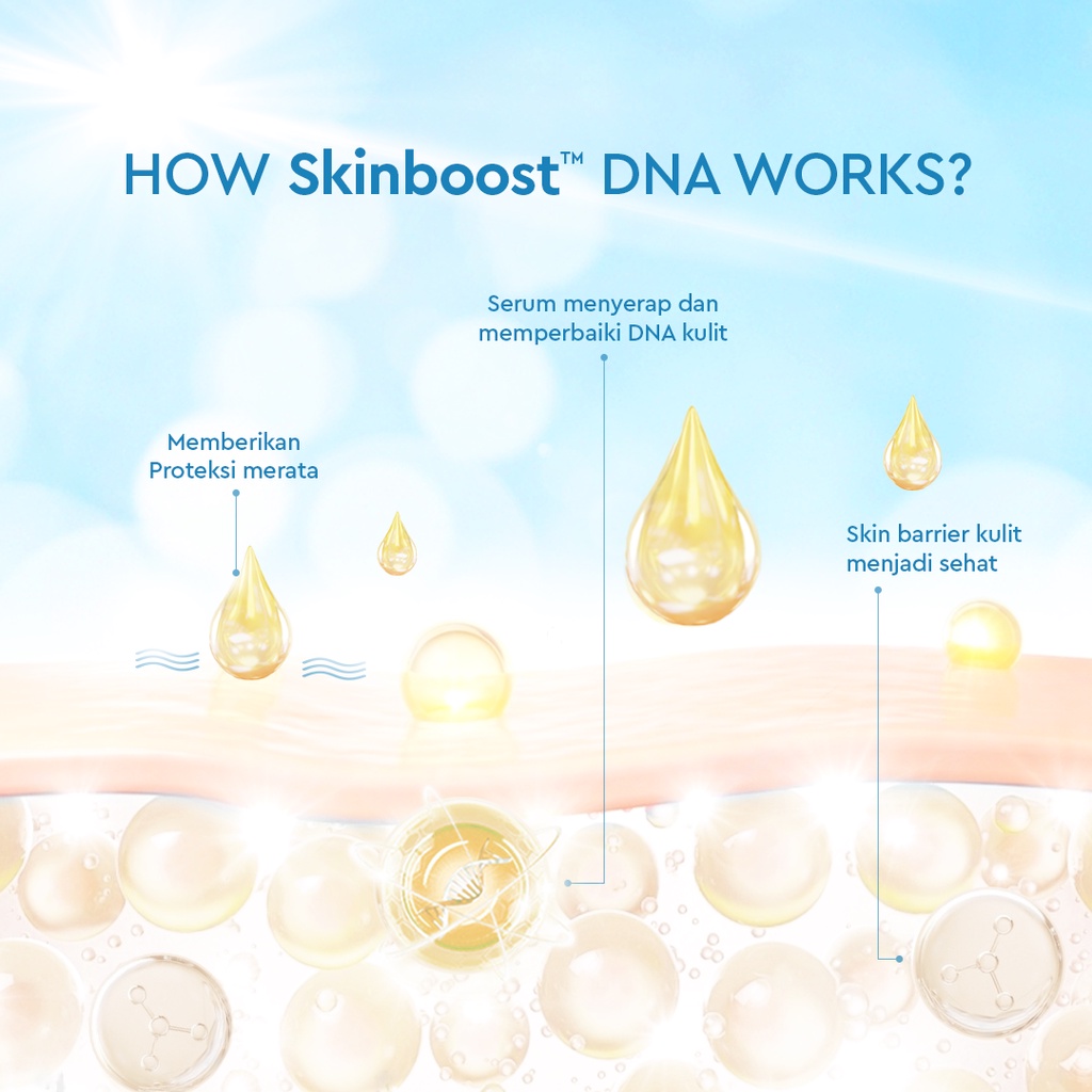 Wardah UV Shield Airy Smooth Sunscreen Serum SPF 50 PA++++ 25ml