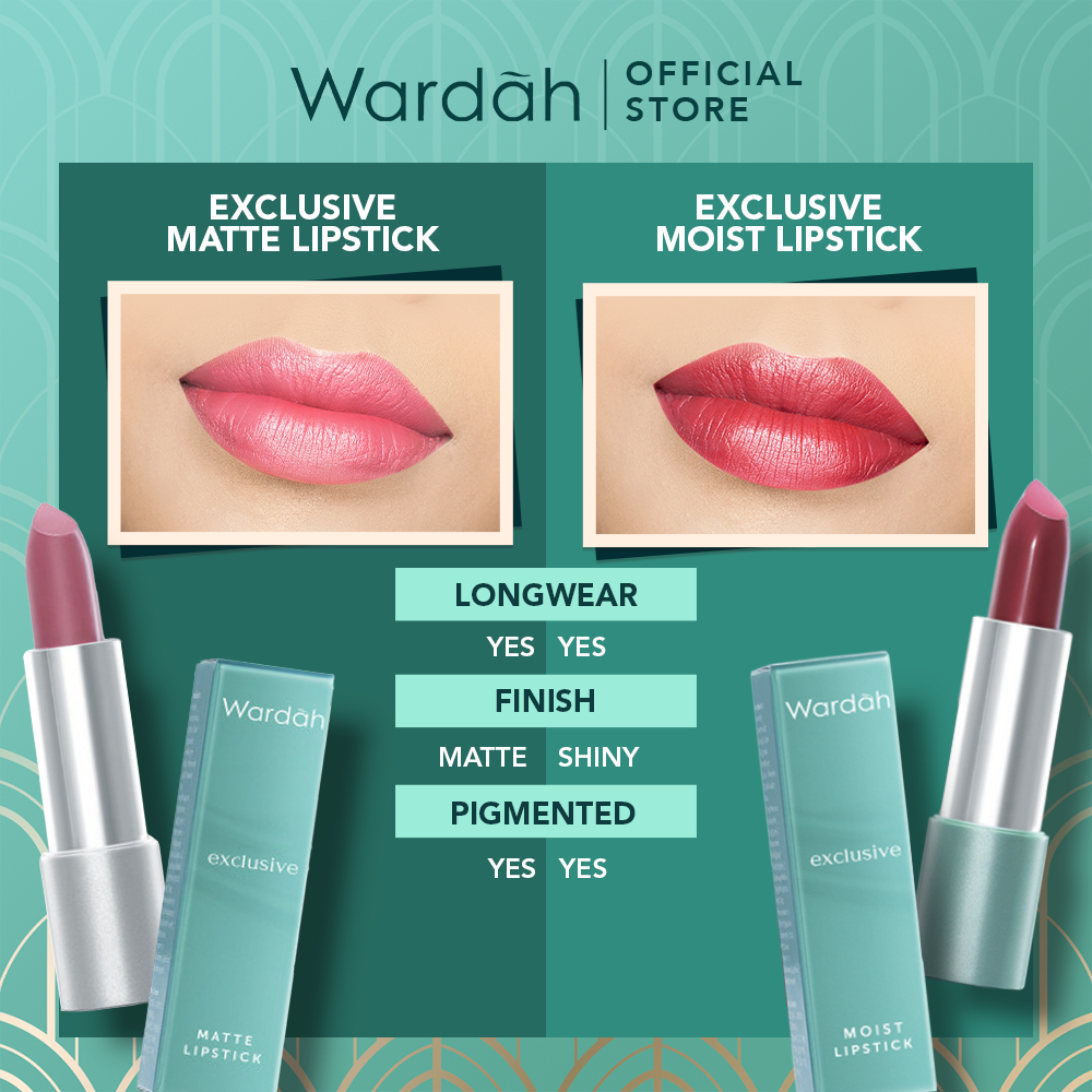 Wardah Exclusive Matte Lipstick 03 Red *