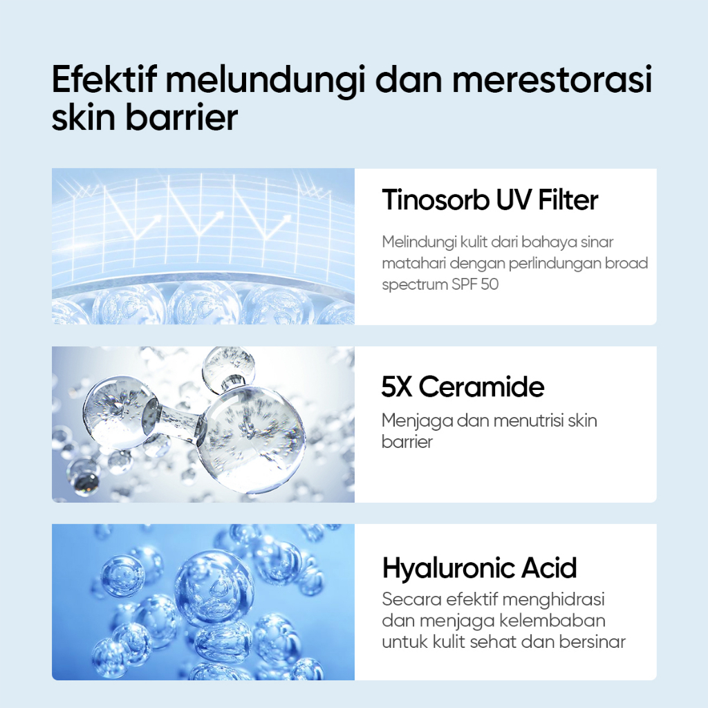 Skintific 5X Ceramide Serum Sunscreen SPF 50 PA++++ 80ml