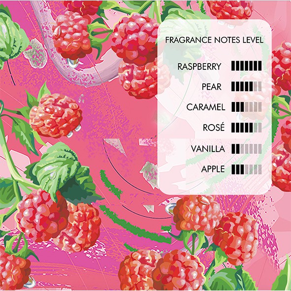 Careso Body Fragrance 100ml - Raspberry Souffle