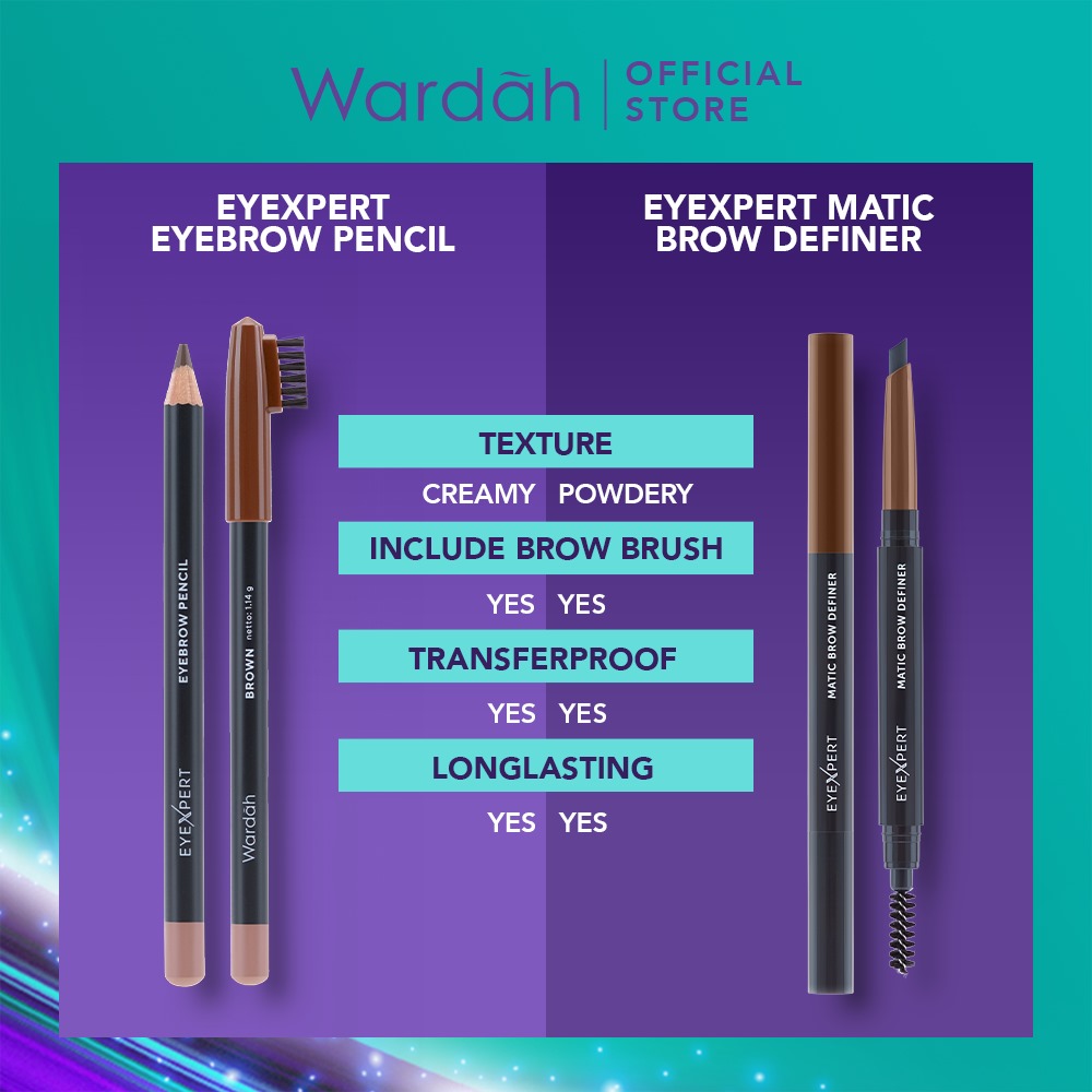 Wardah EyeXpert Matic Brow Definer 0.25gr - 02 Dark Brown