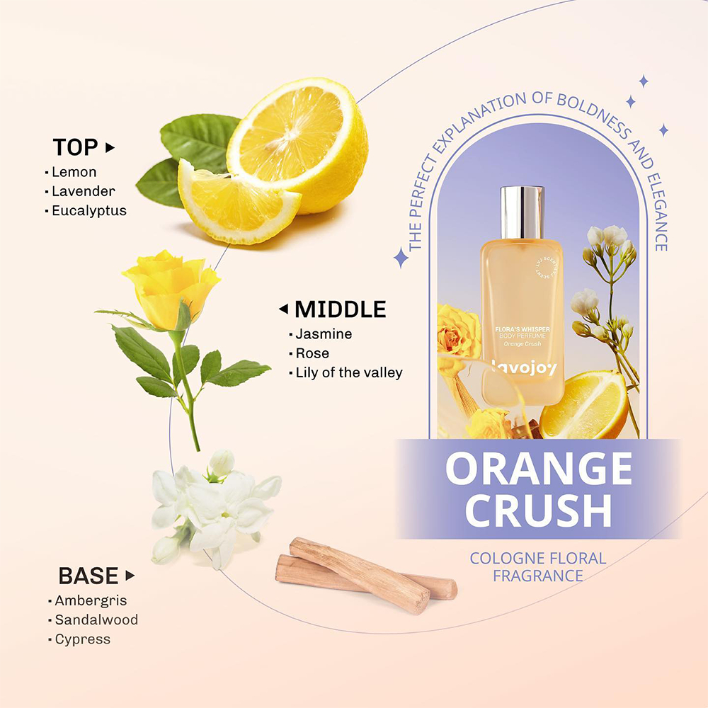Lavojoy Flora's Whisper Body Perfume 45ml - Orange Crush