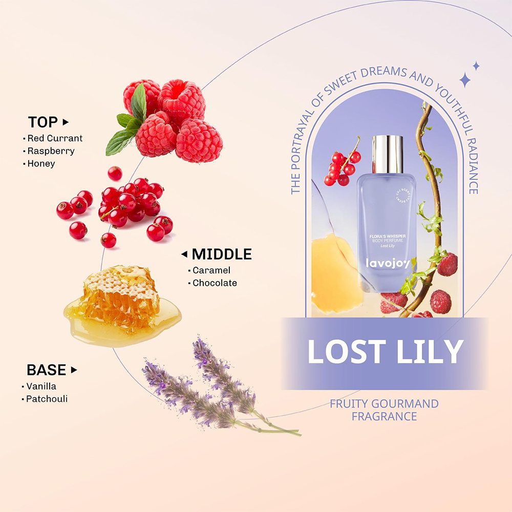 Lavojoy Flora's Whisper Body Perfume 45ml - Lost Lily