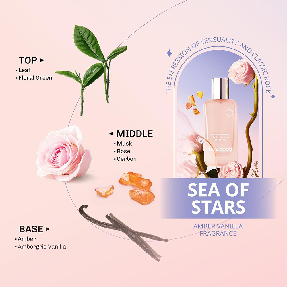 Lavojoy Flora's Whisper Body Perfume 45ml - Sea Of Stars