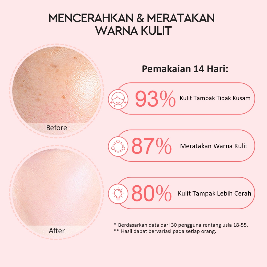 Glad 2 Glow Moisturizer - Pomegranate 5% Niacinamide Brightening 30gr