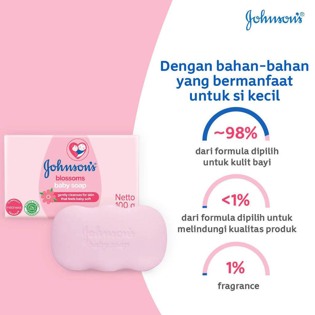 Johnsons Baby Soap 75gr - Blossoms