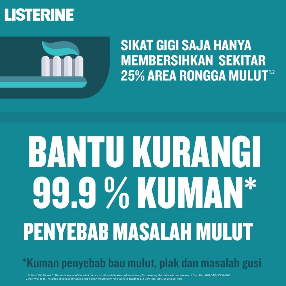 Listerine Antiseptic Mouthwash - Coolmint 250ml